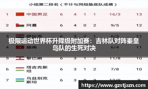 jbo竞博平台